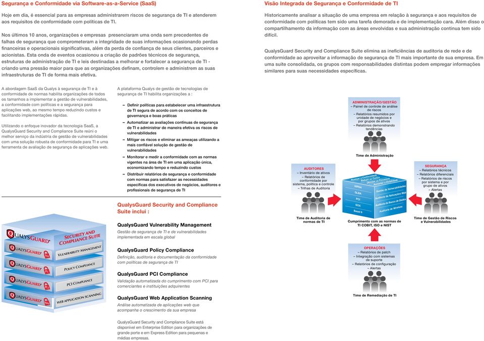 operacionais significativas, além da perda de confiança de seus clientes, parceiros e acionistas.