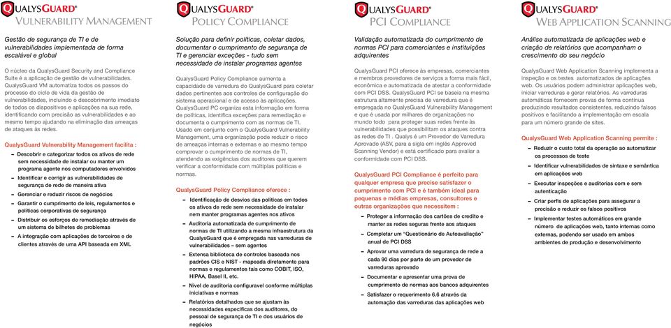 QualysGuard VM automatiza todos os passos do processo do ciclo de vida da gestão de vulnerabilidades, incluindo o descobrimento imediato de todos os dispositivos e aplicações na sua rede,