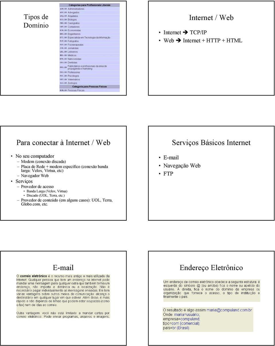 Navegador Web Serviços Provedor de acesso Banda Larga (Velox, Virtua) Discado (UOL, Terra, etc.