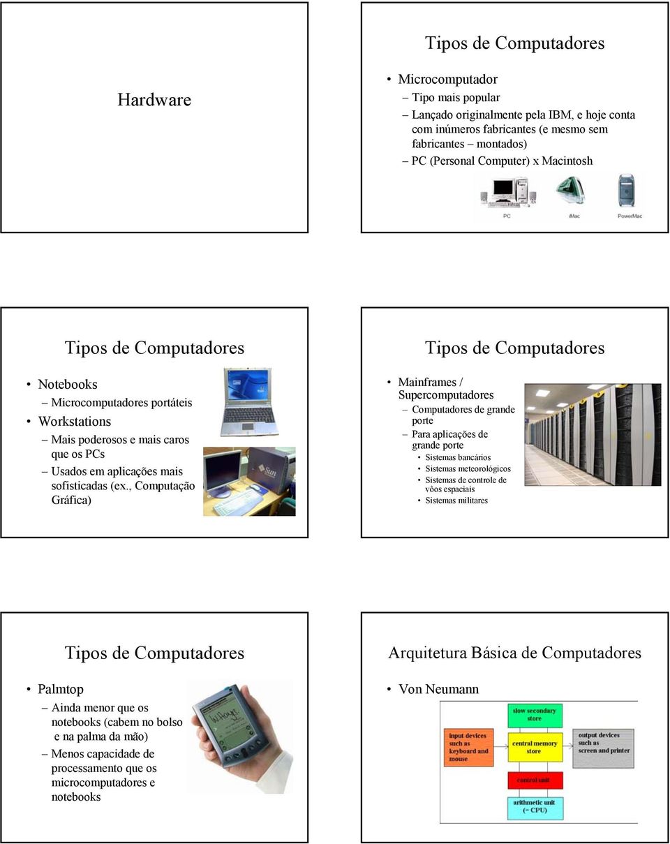 , Computação Gráfica) Tipos de Computadores Mainframes / Supercomputadores Computadores de grande porte Para aplicações de grande porte Sistemas bancários Sistemas meteorológicos Sistemas de controle