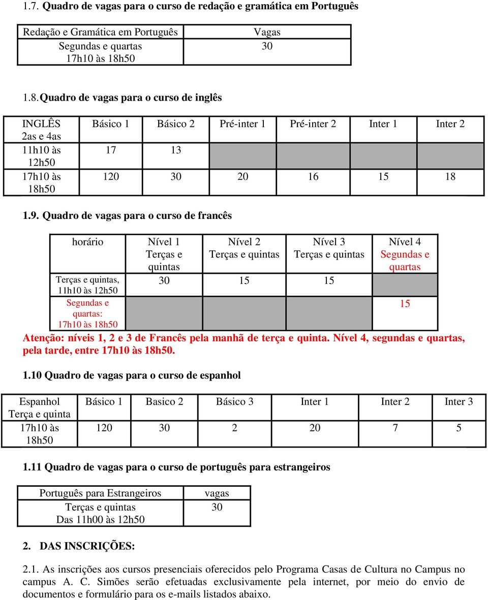 Quadro de vagas para o curso de francês horário Nível 1 Terças e quintas Terças e quintas, 11h10 às 12h50 Segundas e quartas: 17h10 às 18h50 Nível 2 Terças e quintas Nível 3 Terças e quintas 30 15 15