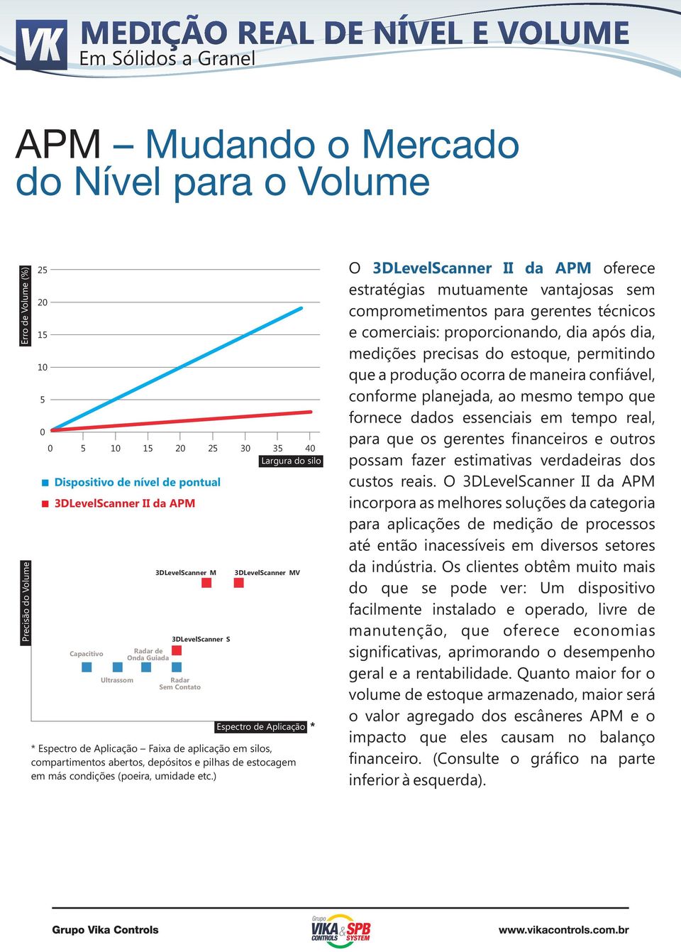 compartimentos abertos, depósitos e pilhas de estocagem em más condições (poeira, umidade etc.