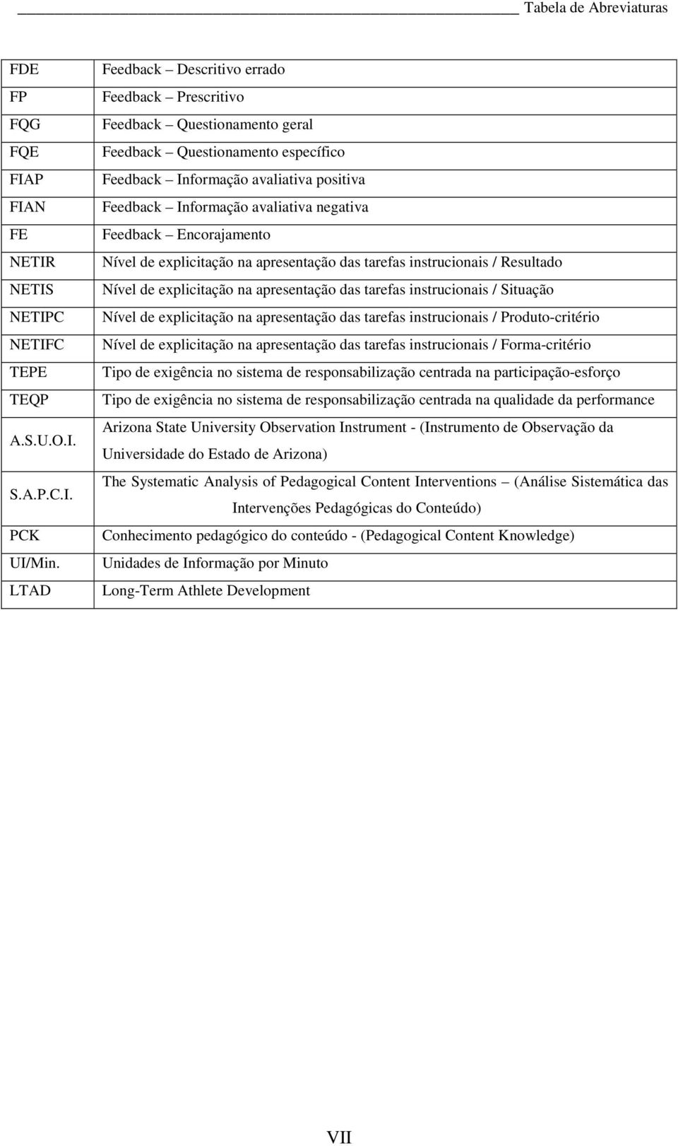 Feedback Encorajamento Nível de explicitação na apresentação das tarefas instrucionais / Resultado Nível de explicitação na apresentação das tarefas instrucionais / Situação Nível de explicitação na