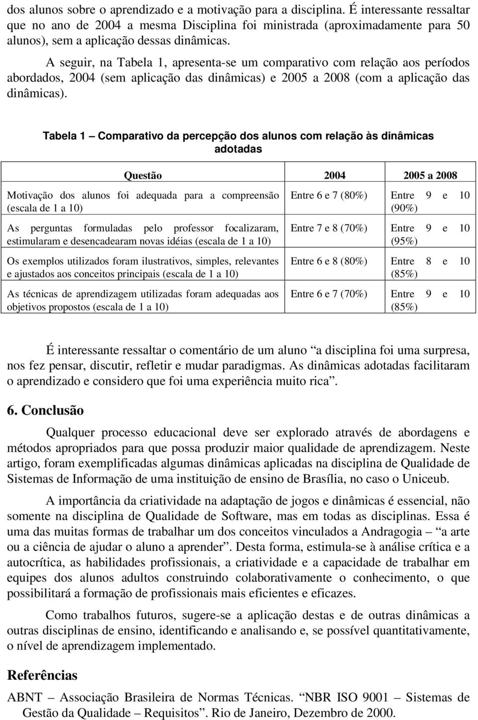 A seguir, na Tabela 1, apresenta-se um comparativo com relação aos períodos abordados, 2004 (sem aplicação das dinâmicas) e 2005 a 2008 (com a aplicação das dinâmicas).