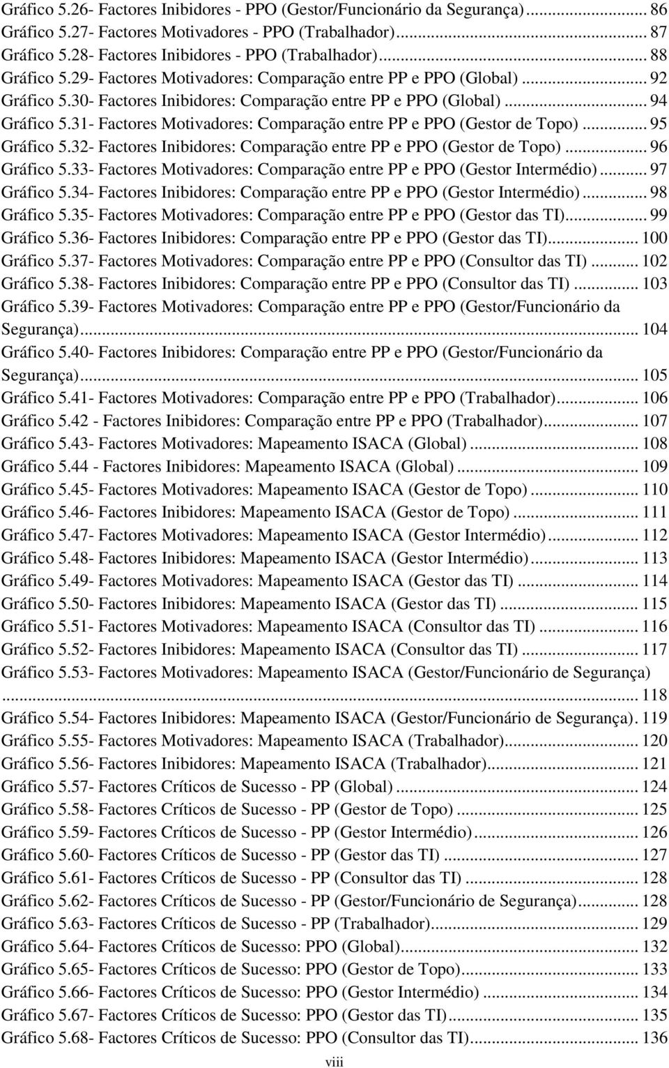 31- Factores Motivadores: Comparação entre PP e PPO (Gestor de Topo)... 95 Gráfico 5.32- Factores Inibidores: Comparação entre PP e PPO (Gestor de Topo)... 96 Gráfico 5.