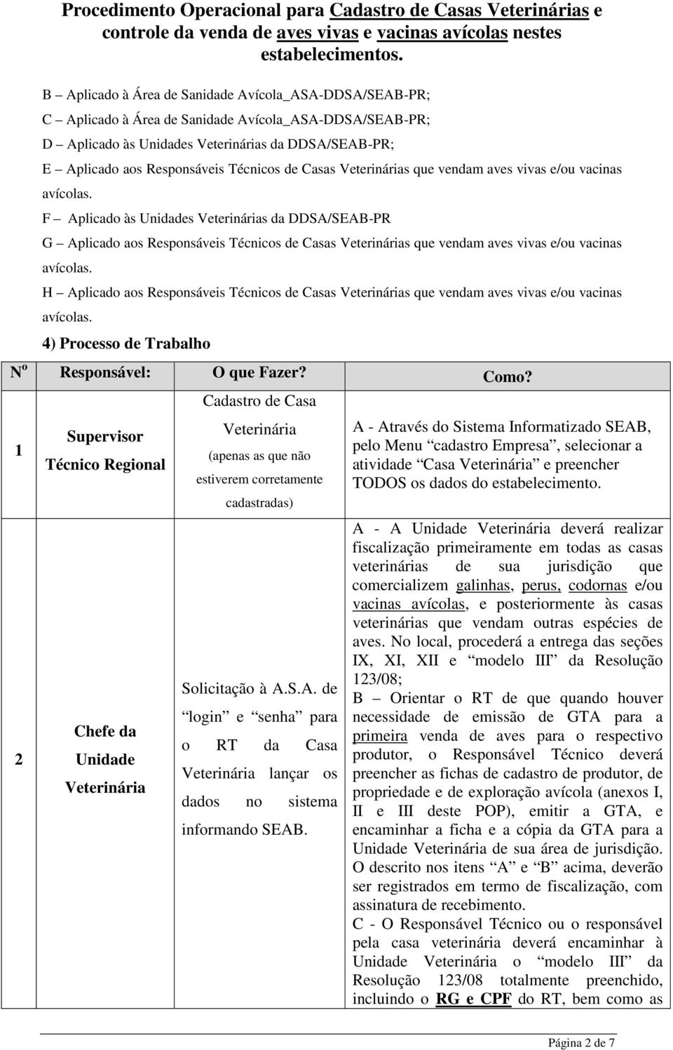 H Aplicado aos Responsáveis Técnicos de Casas s que vendam aves vivas e/ou vacinas avícolas.