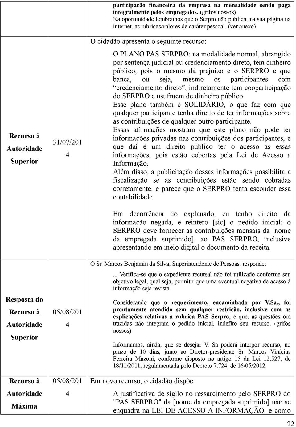 (ver anexo) O cidadão apresenta o seguinte recurso: O PLANO PAS SERPRO: na modalidade normal, abrangido por sentença judicial ou credenciamento direto, tem dinheiro público, pois o mesmo dá prejuízo