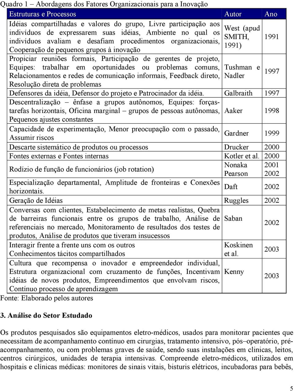 Equipes: trabalhar em oportunidades ou problemas comuns, Relacionamentos e redes de comunicação informais, Feedback direto, Resolução direta de problemas West (apud SMITH, 1991) Tushman e Nadler 1991