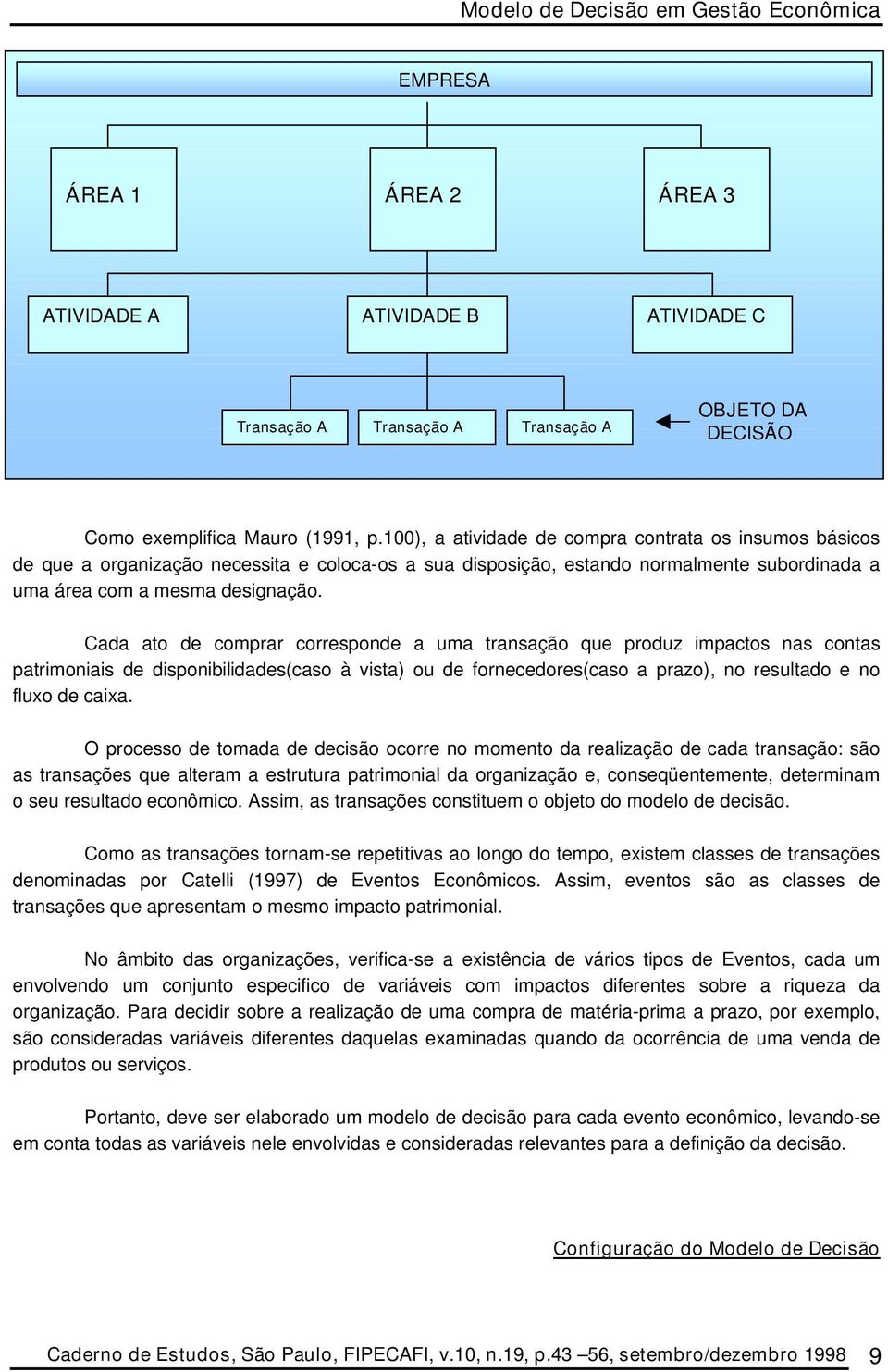 Cada ato de comprar corresponde a uma transação que produz impactos nas contas patrimoniais de disponibilidades(caso à vista) ou de fornecedores(caso a prazo), no resultado e no fluxo de caixa.