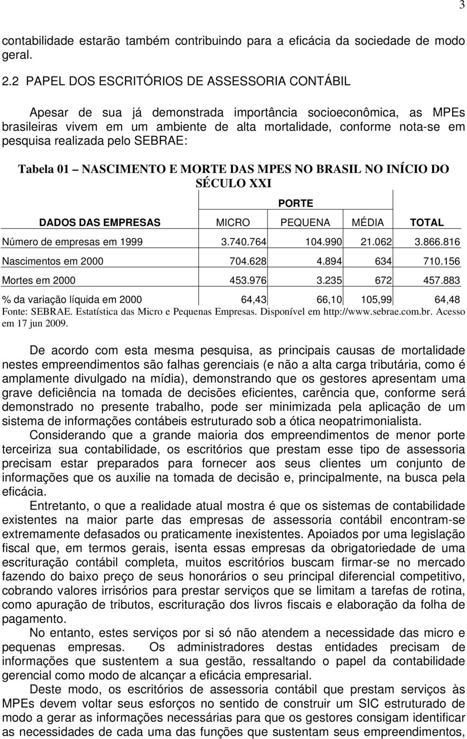 realizada pelo SEBRAE: Tabela 01 NASCIMENTO E MORTE DAS MPES NO BRASIL NO INÍCIO DO SÉCULO XXI DADOS DAS EMPRESAS PORTE MICRO PEQUENA MÉDIA TOTAL Número de empresas em 1999 3.740.764 104.990 21.062 3.