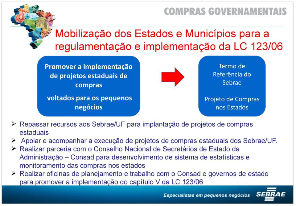 execução de projetos de compras estaduais dos Sebrae/UF.