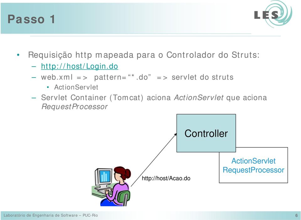 do => servlet do struts ActionServlet Servlet Container (Tomcat) aciona