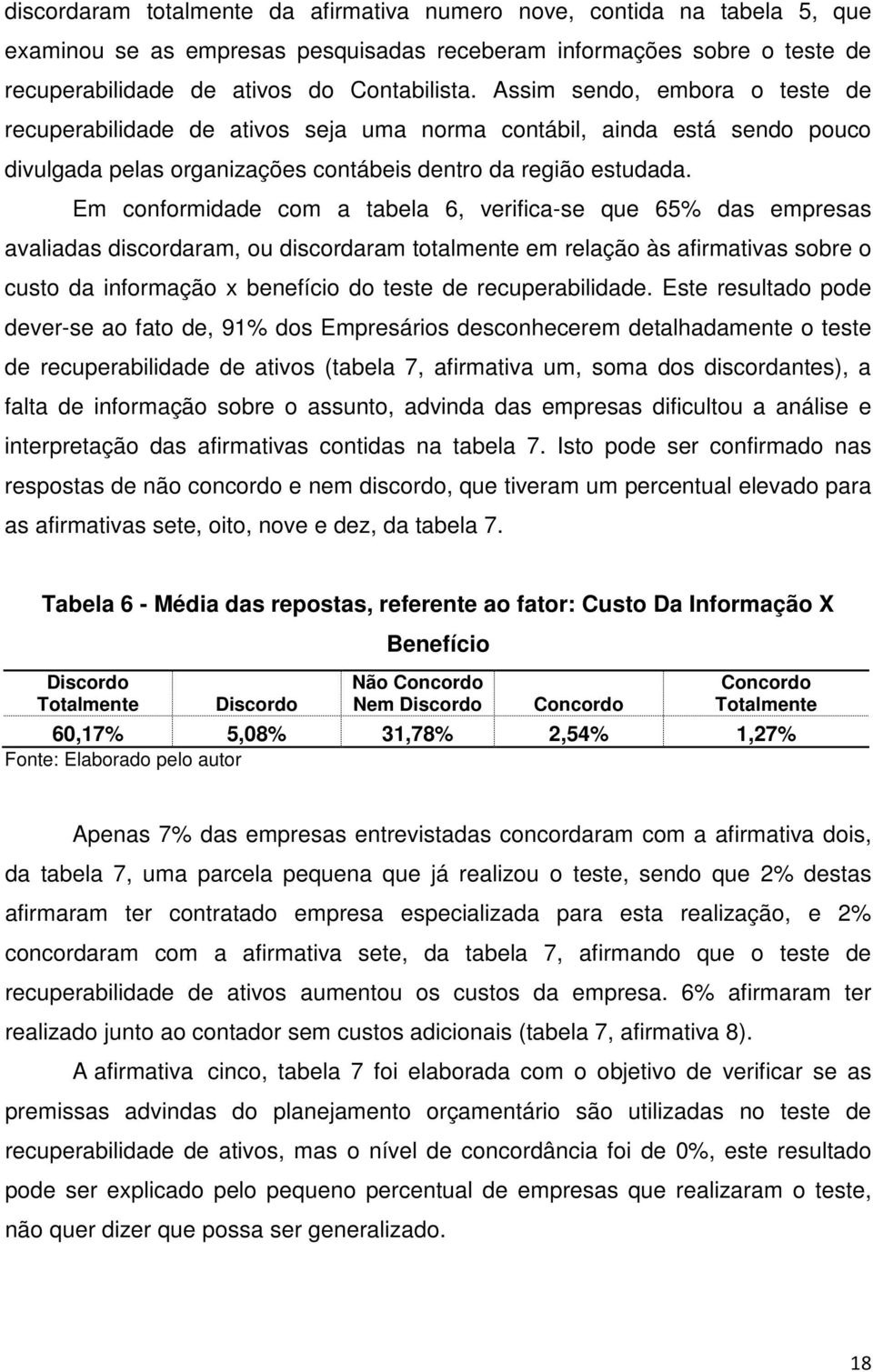 Em conformidade com a tabela 6, verifica-se que 65% das empresas avaliadas discordaram, ou discordaram totalmente em relação às afirmativas sobre o custo da informação x benefício do teste de