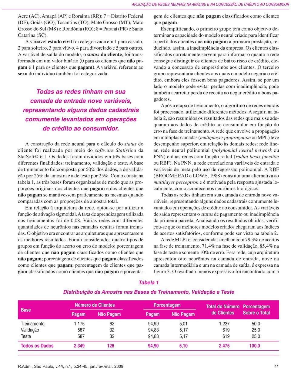 A variável de saída d mdel, status d cliente, fi transfrmada em um valr binári (0 para s clientes que nã pagam e 1 para s clientes que pagam).