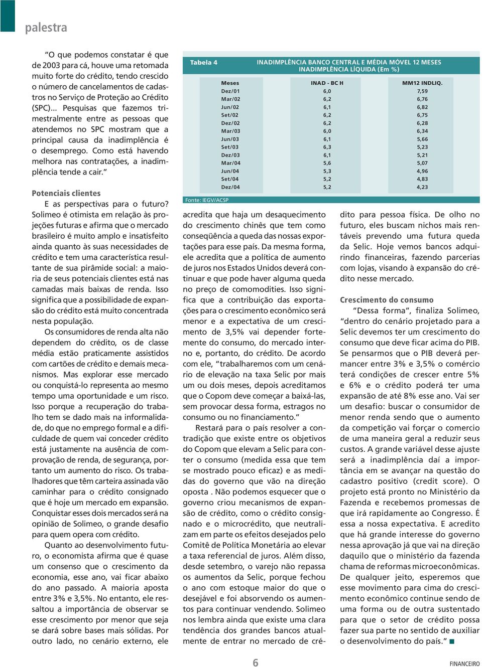 Como está havendo melhora nas contratações, a inadimplência tende a cair. Potenciais clientes E as perspectivas para o futuro?