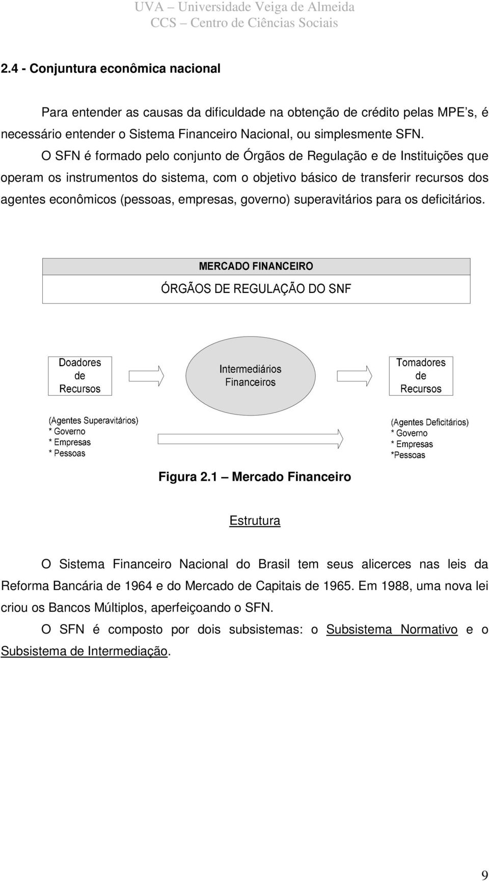 empresas, governo) superavitários para os deficitários. Figura 2.