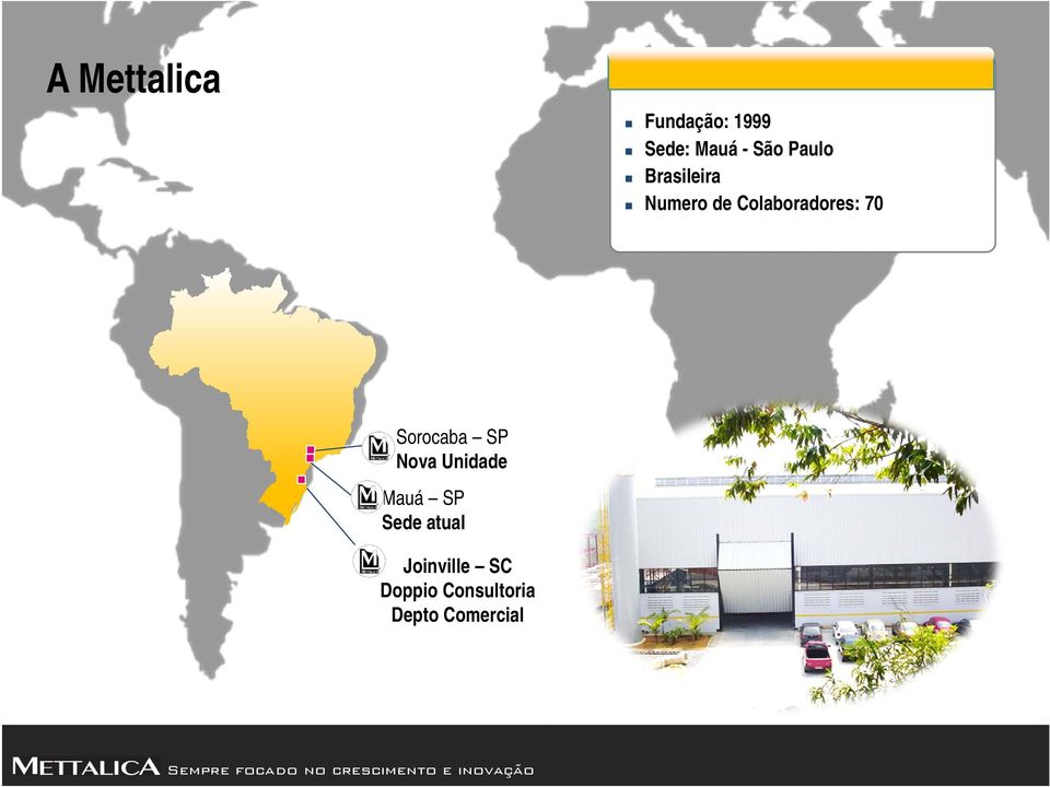 Sorocaba SP Nova Unidade Mauá SP Sede atual