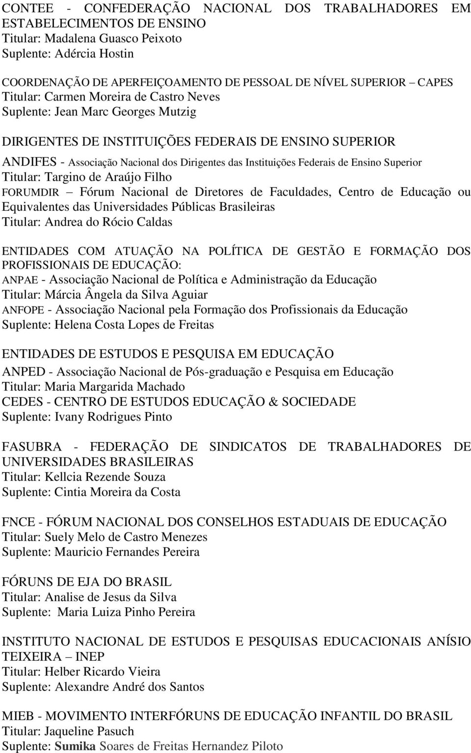 Federais de Ensino Superior Titular: Targino de Araújo Filho FORUMDIR Fórum Nacional de Diretores de Faculdades, Centro de Educação ou Equivalentes das Universidades Públicas Brasileiras Titular: