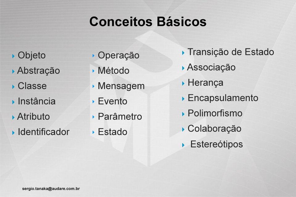 Evento ê Parâmetro ê Estado } Transição de Estado } Associação