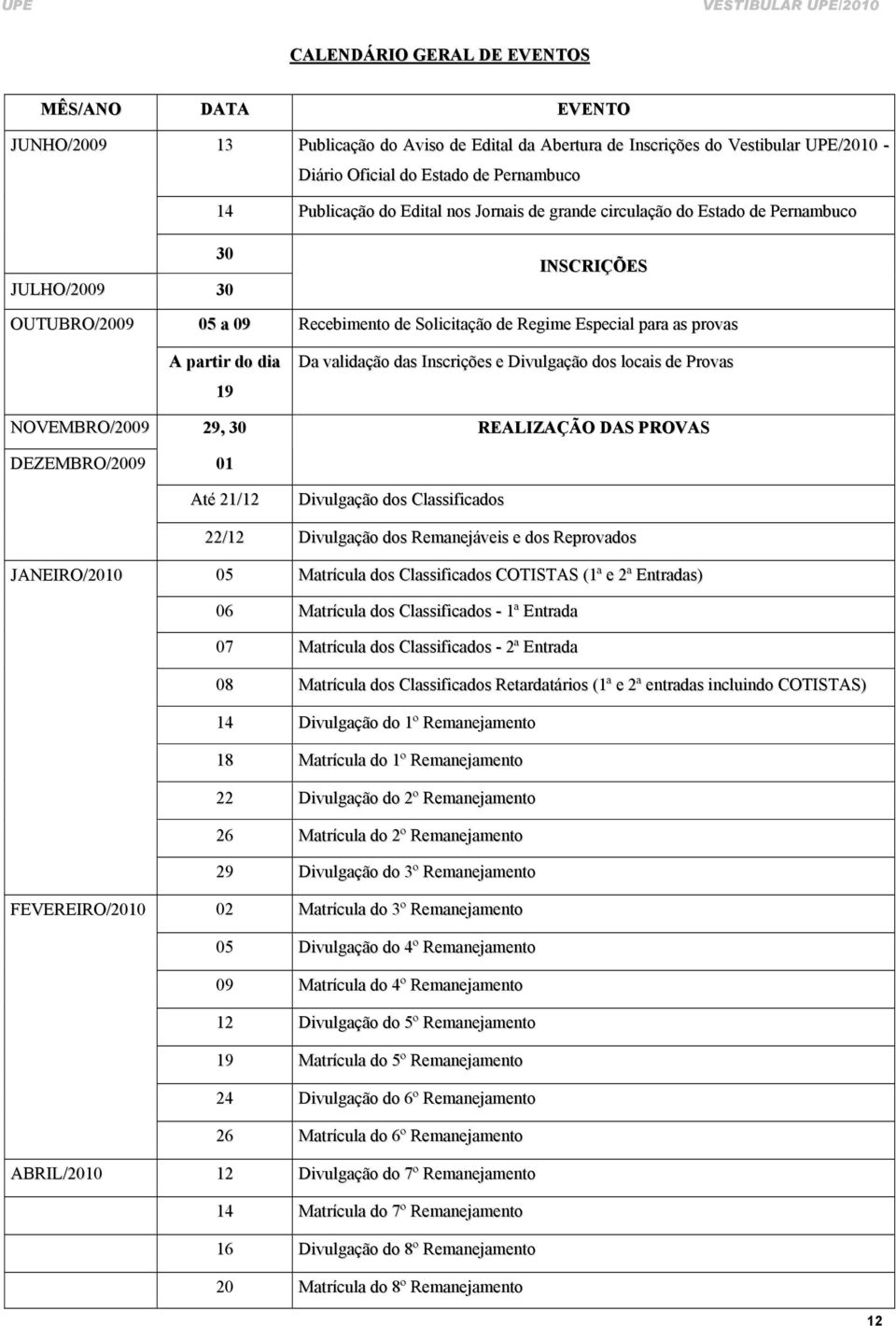 NOVEMBRO/2009 29, 30 Da validação das Inscrições e Divulgação dos locais de Provas REALIZAÇÃO DAS PROVAS DEZEMBRO/2009 01 Até 21/12 Divulgação dos Classificados 22/12 Divulgação dos Remanejáveis e