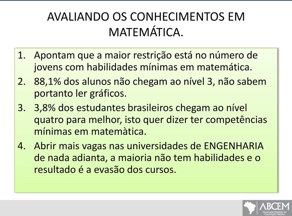 88,1% dos alunos não chegam ao nível 3,