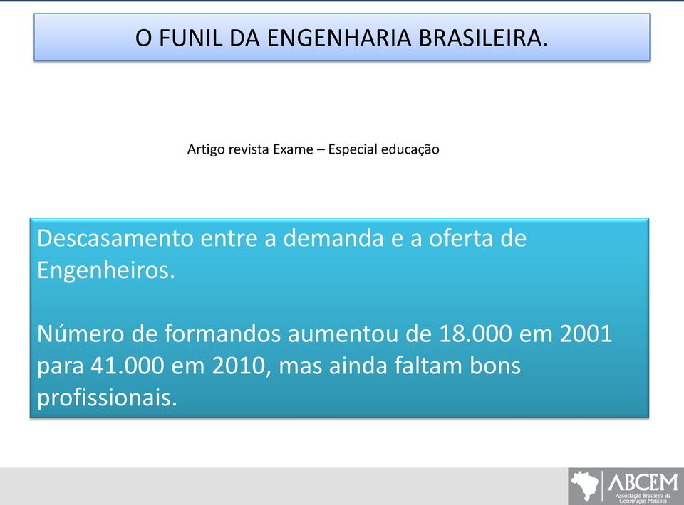 a demanda e a oferta de Engenheiros.