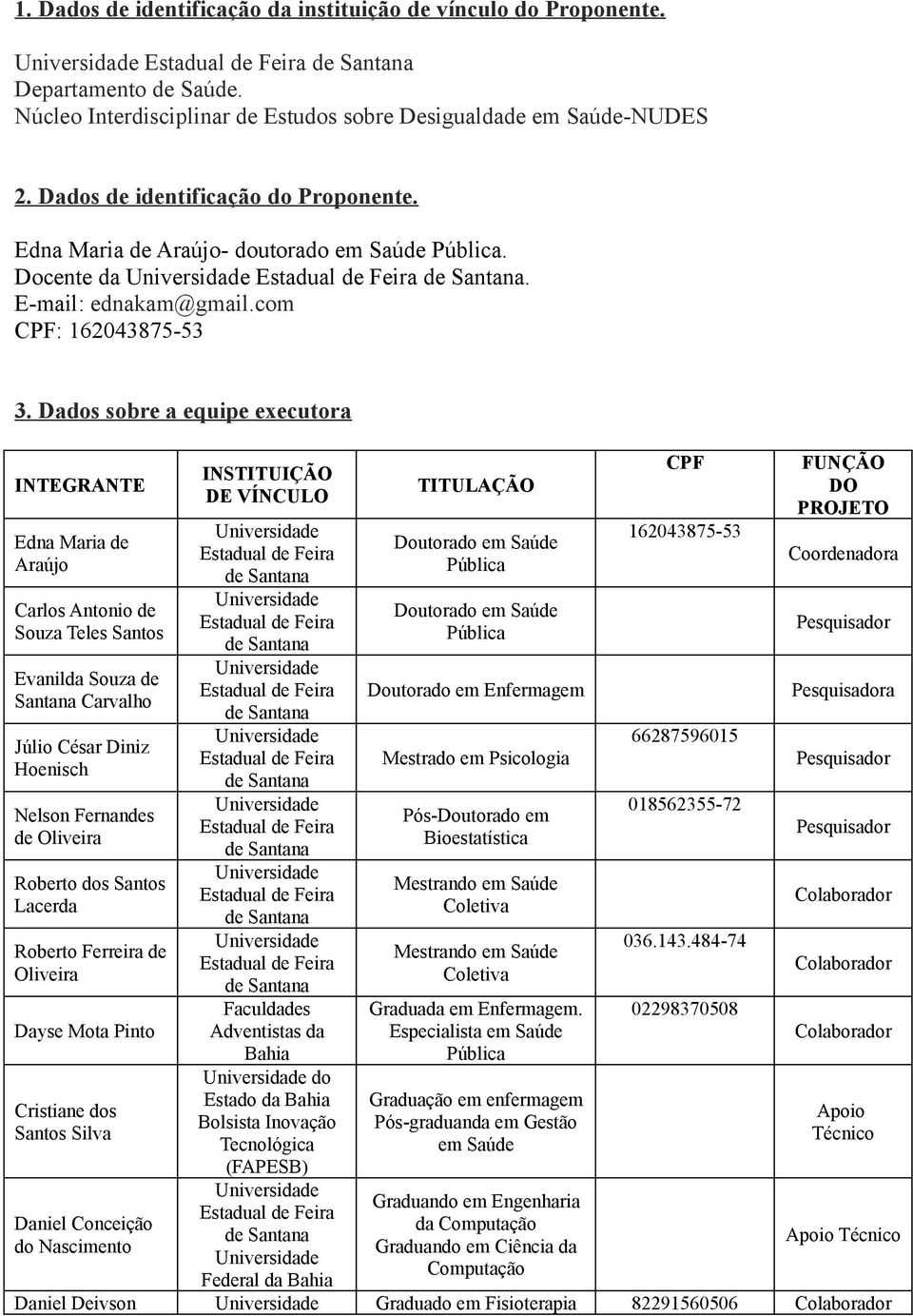 Docente da Universidade Estadual de Feira de Santana. E-mail: ednakam@gmail.com CPF: 162043875-53 3.