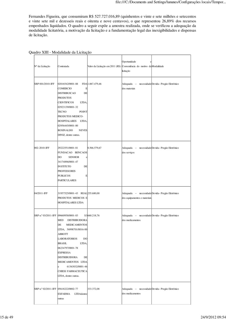 O quadro a seguir expõe a amostra realizada, onde se verificou a adequação da modalidade licitatória, a motivação da licitação e a fundamentação legal das inexigibilidades e dispensas de licitação.