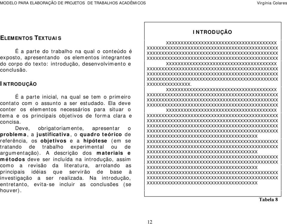 Ela deve conter os elementos necessários para situar o tema e os principais objetivos de forma clara e concisa.