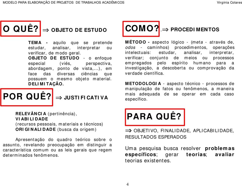 JUSTIFICATIVA MÉTODO - aspecto lógico - (meta - através de, odos - caminhos) procedimentos, operações intelectuais: estudar, analisar, interpretar, verificar; conjunto de meios ou processos