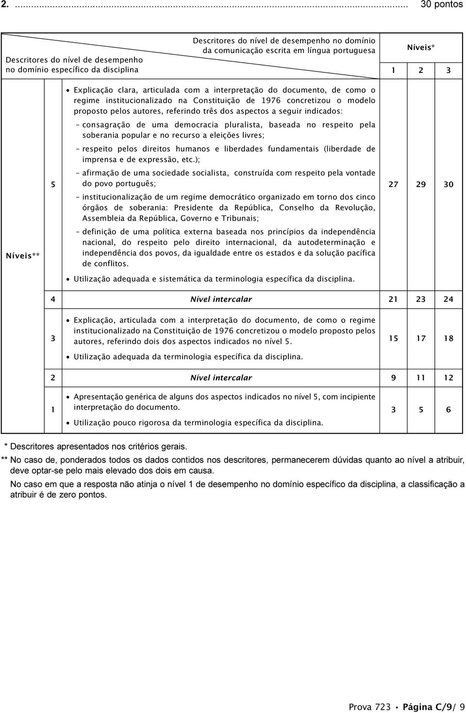 fundamentais (liberdade de imprensa e de expressão, etc.