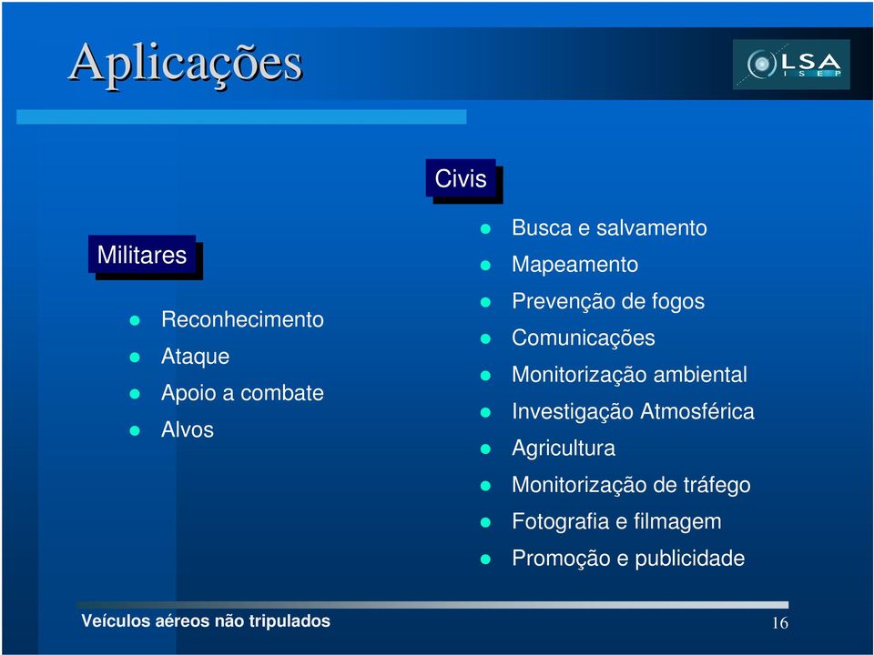 Comunicações Monitorização ambiental Investigação Atmosférica