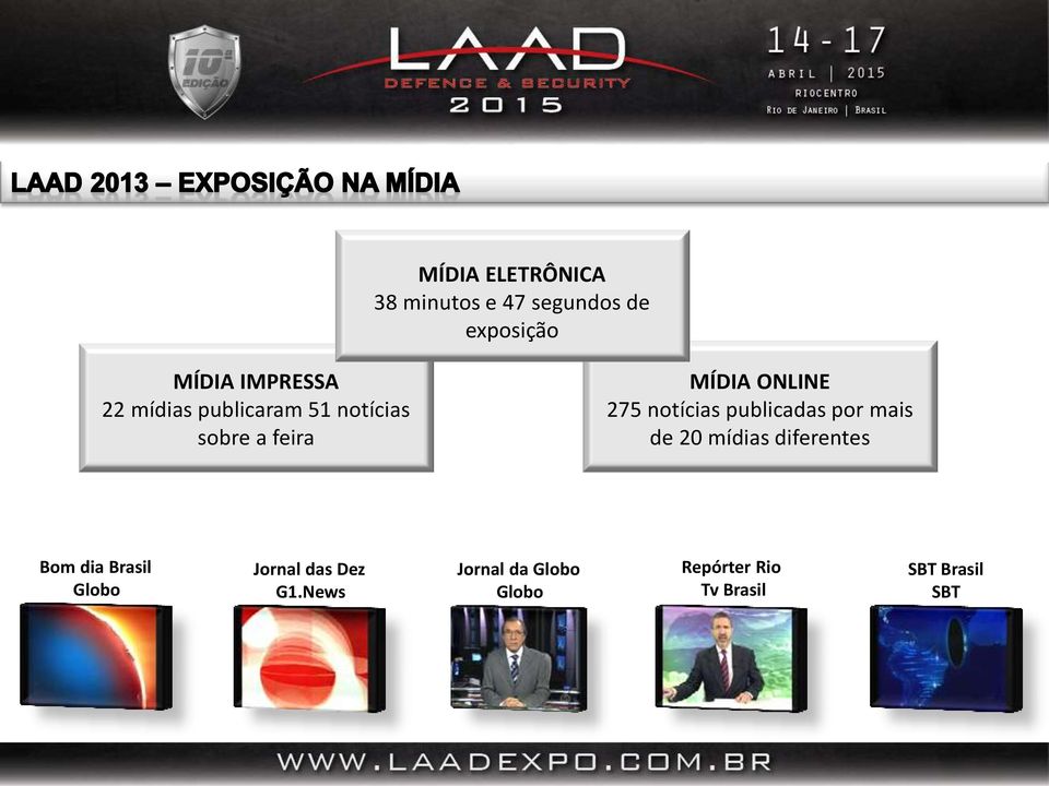 publicadas por mais de 20 mídias diferentes Bom dia Brasil Globo Jornal