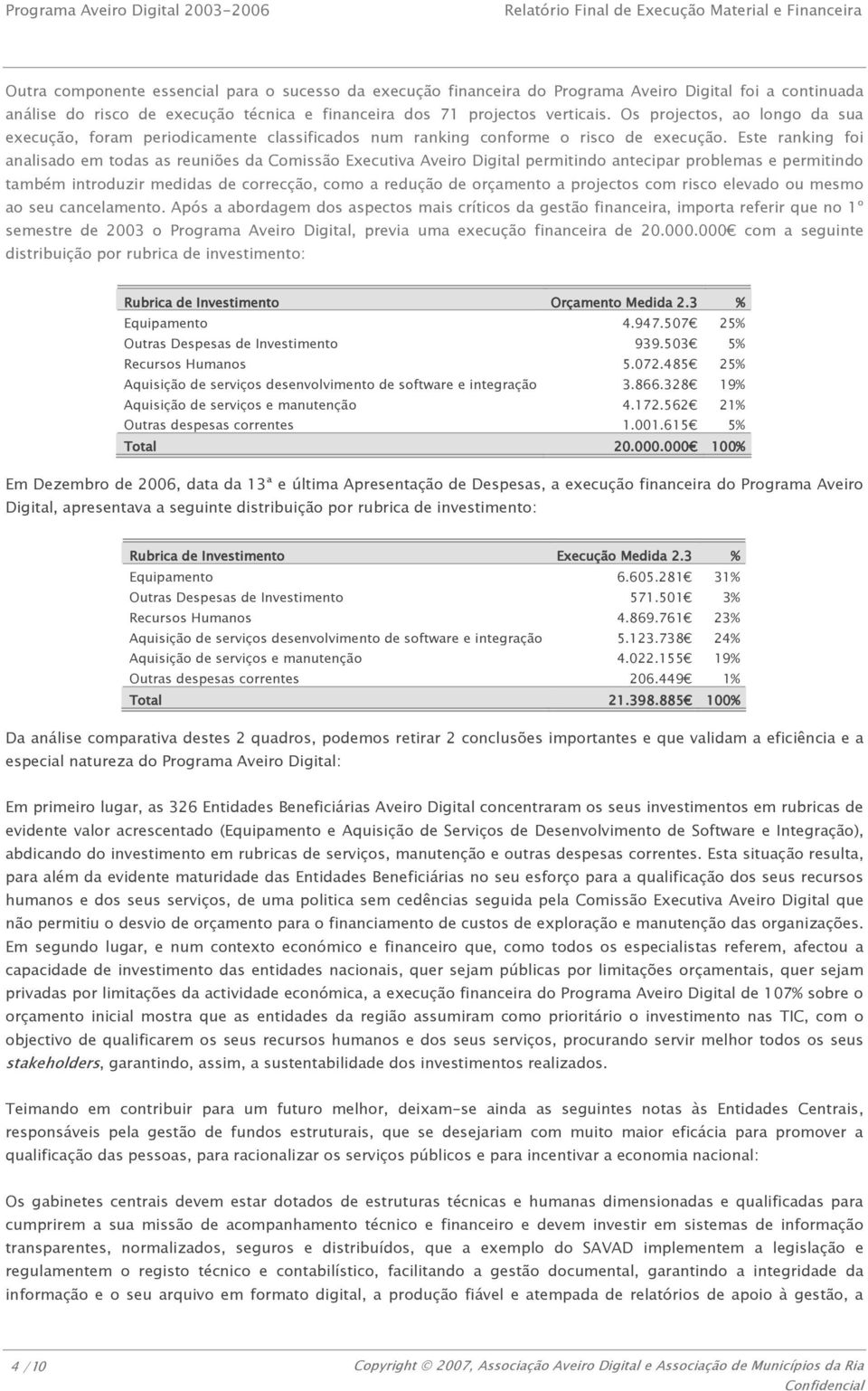 Este ranking foi analisado em todas as reuniões da Comissão Executiva Aveiro Digital permitindo antecipar problemas e permitindo também introduzir medidas de correcção, como a redução de orçamento a