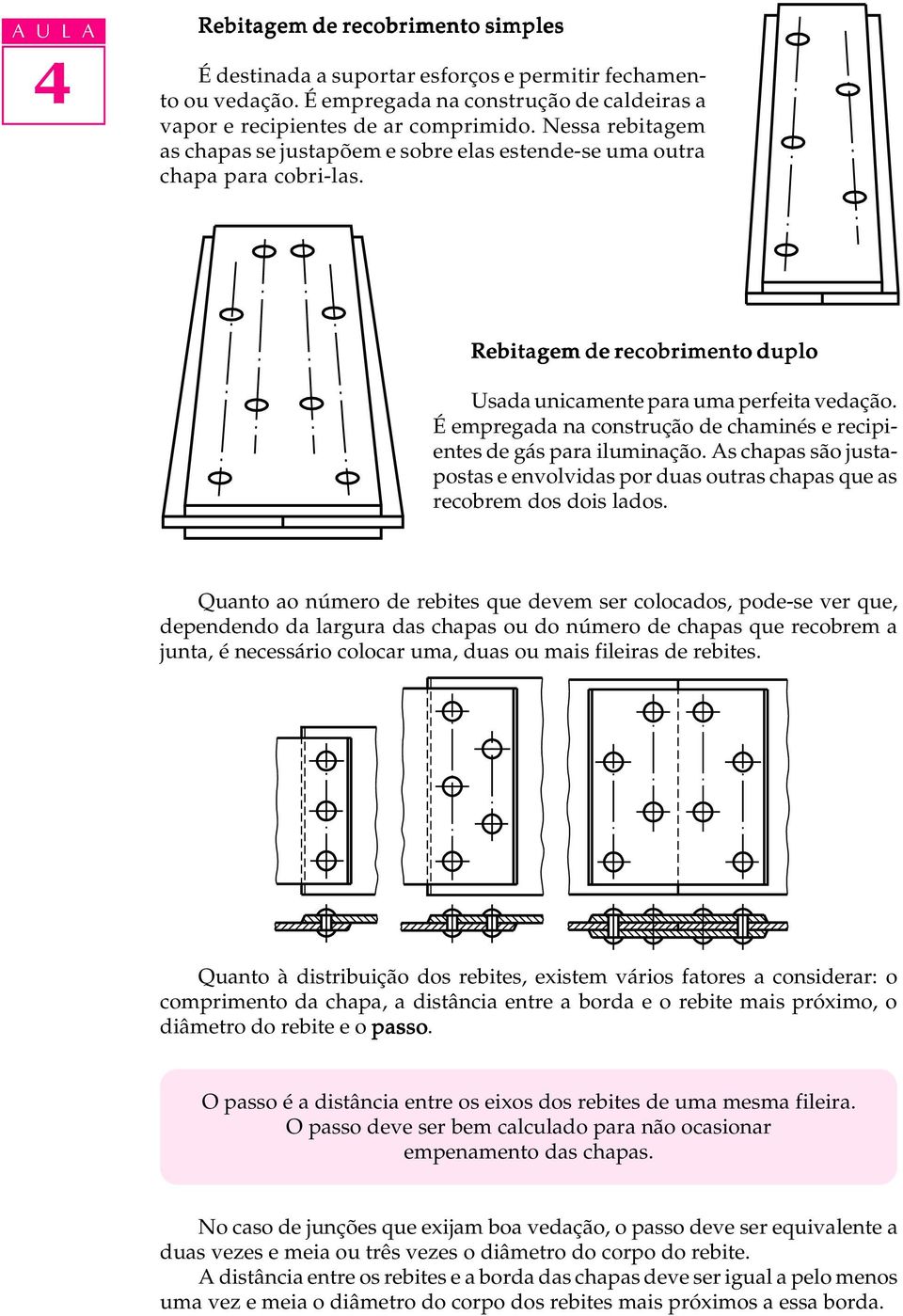 É empregada na construção de chaminés e recipientes de gás para iluminação. As chapas são justapostas e envolvidas por duas outras chapas que as recobrem dos dois lados.