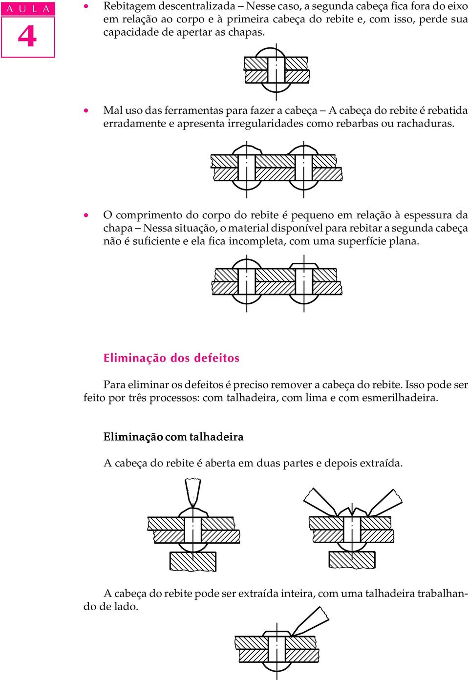 O comprimento do corpo do rebite é pequeno em relação à espessura da chapa - Nessa situação, o material disponível para rebitar a segunda cabeça não é suficiente e ela fica incompleta, com uma