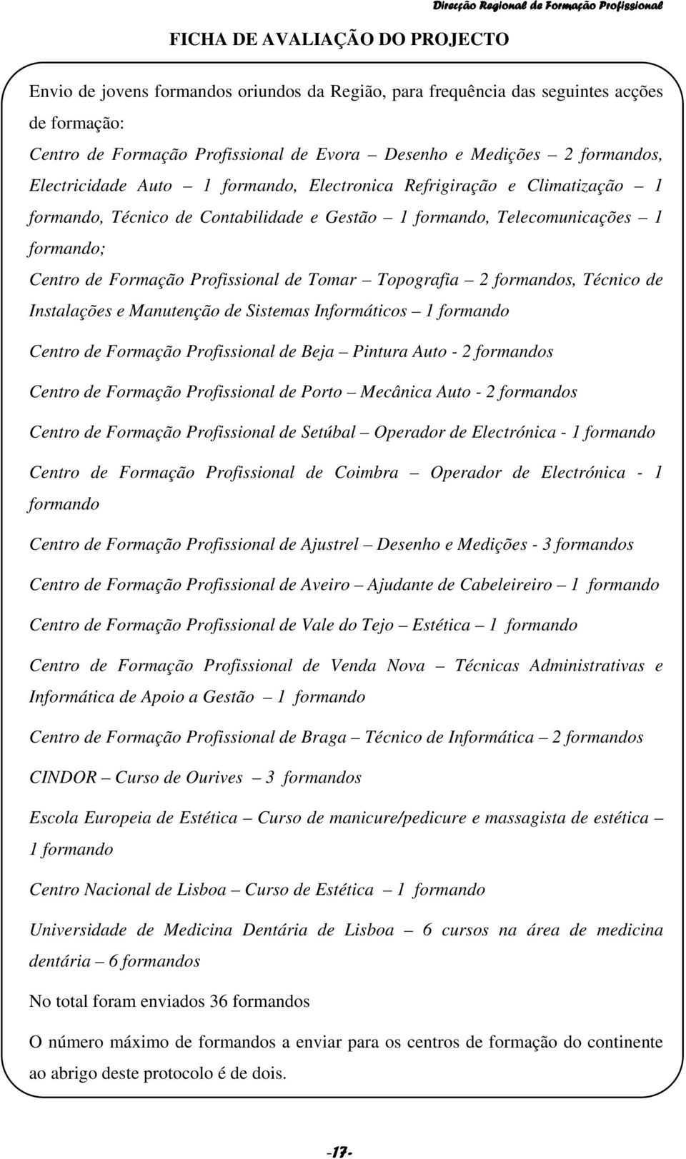 de Instalações e Manutenção de Sistemas Informáticos 1 formando Centro de Formação Profissional de Beja Pintura Auto - 2 formandos Centro de Formação Profissional de Porto Mecânica Auto - 2 formandos