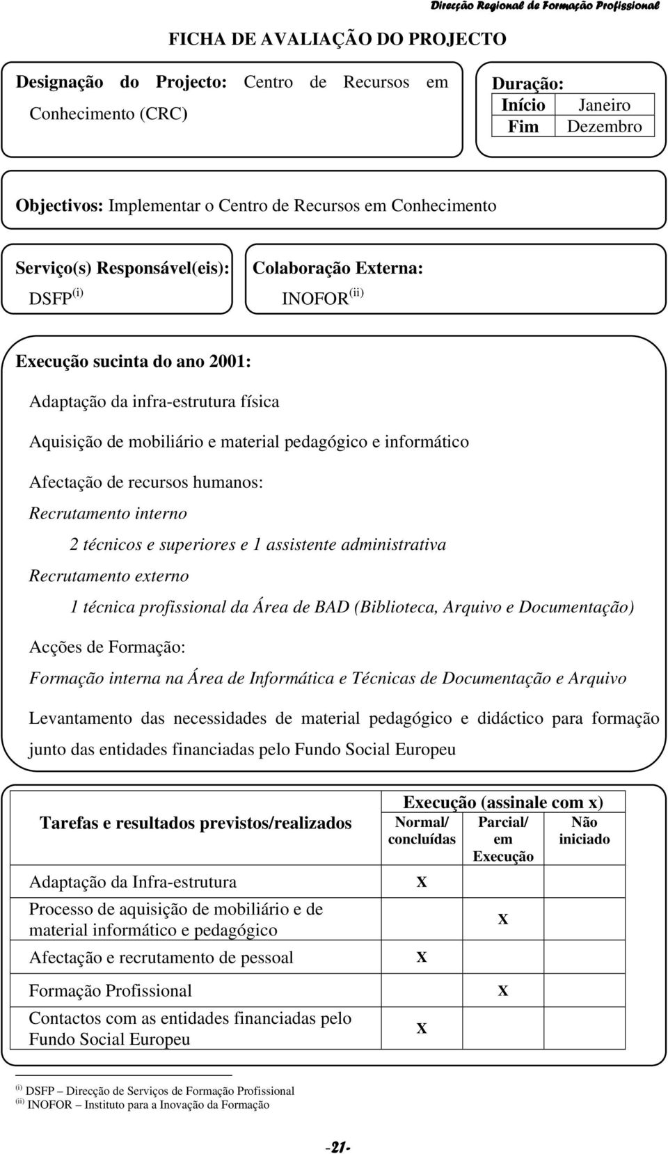 Recrutamento externo 1 técnica profissional da Área de BAD (Biblioteca, Arquivo e Documentação) Acções de Formação: Formação interna na Área de Informática e Técnicas de Documentação e Arquivo