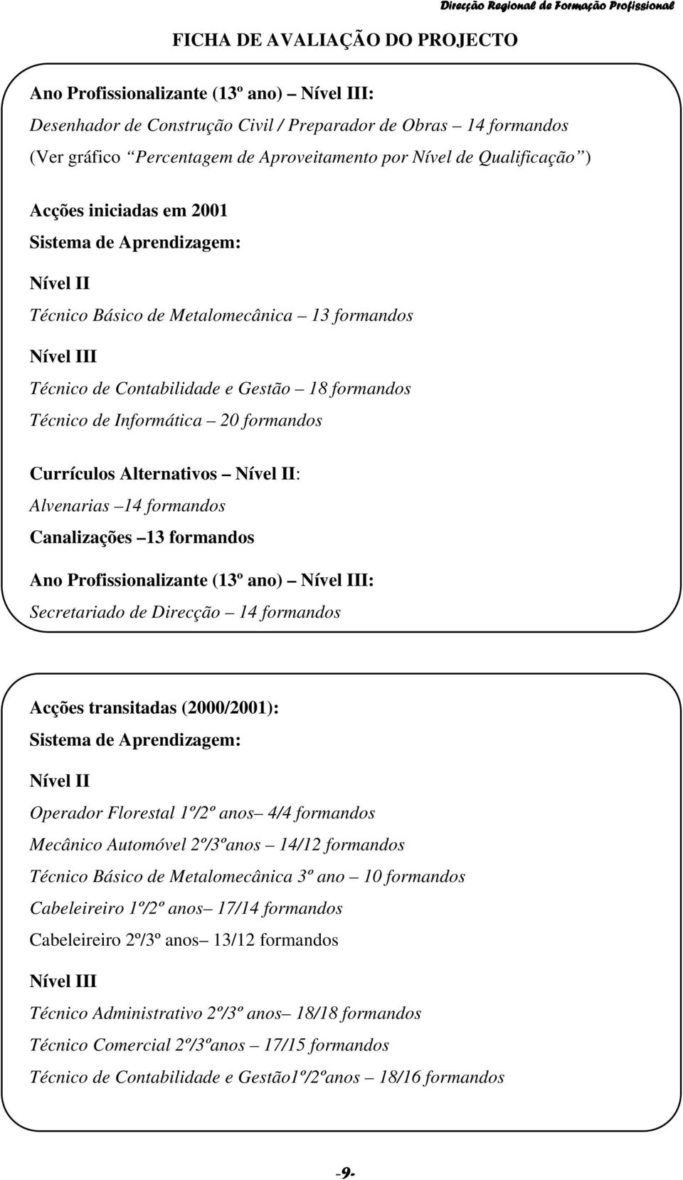 Alternativos Nível II: Alvenarias 14 formandos Canalizações 13 formandos Ano Profissionalizante (13º ano) Nível III: Secretariado de Direcção 14 formandos Acções transitadas (2000/2001): Sistema de