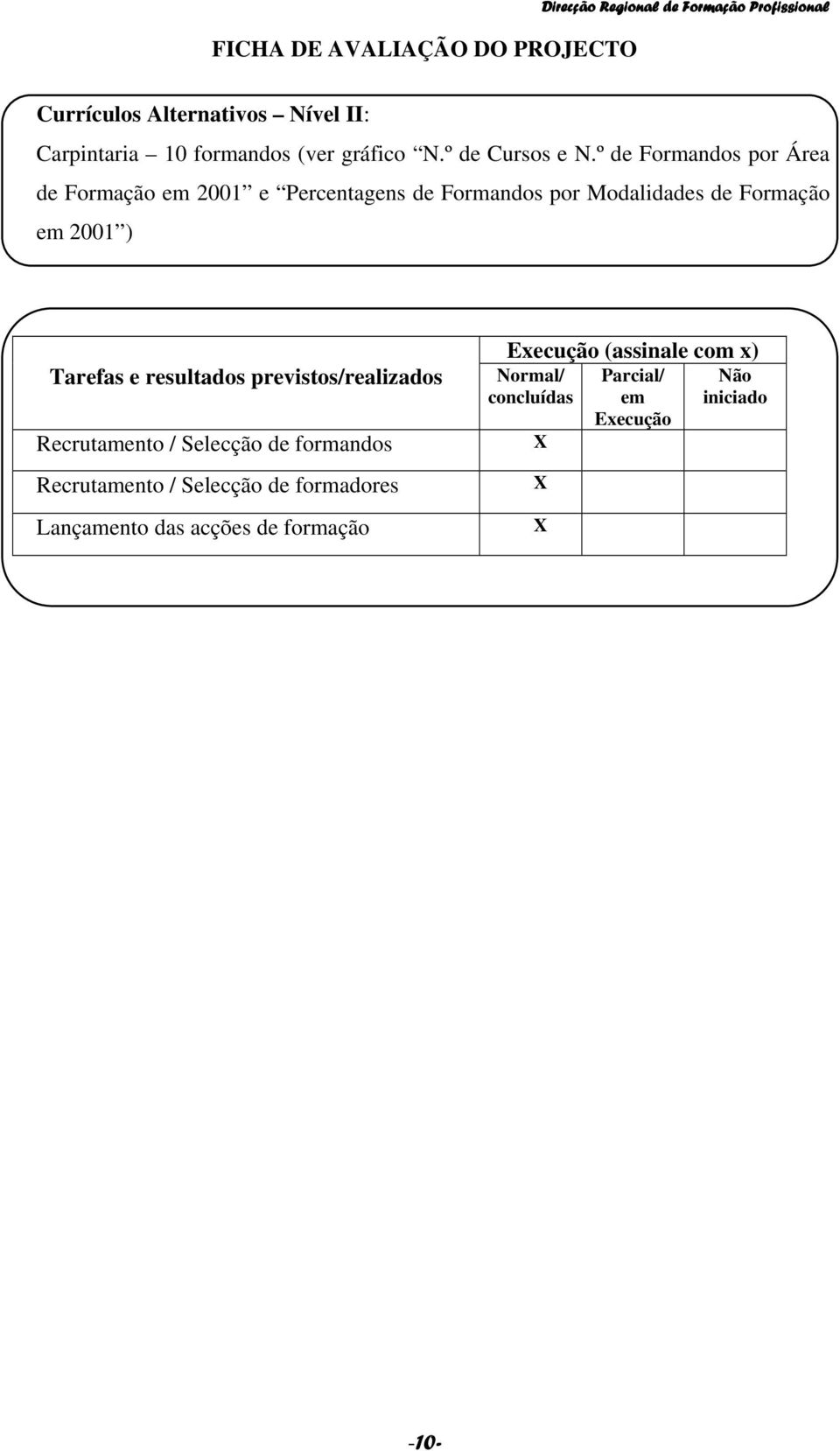 º de Formandos por Área de Formação em 2001 e Percentagens de Formandos por