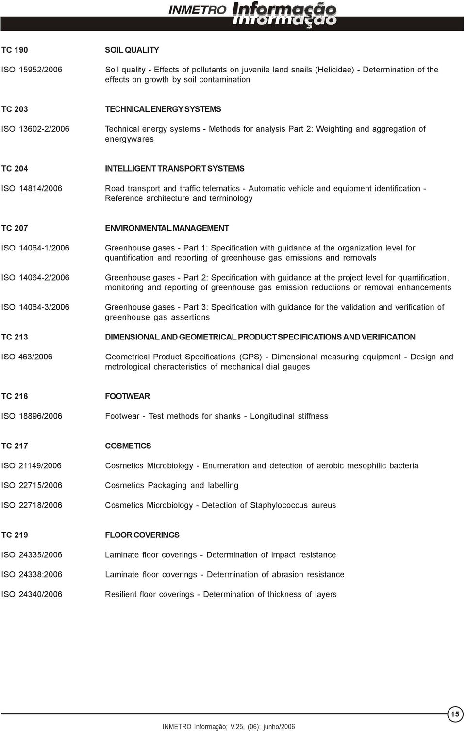 traffic telematics - Automatic vehicle and equipment identification - Reference architecture and terrninology TC 207 ISO 14064-1/2006 ISO 14064-2/2006 ISO 14064-3/2006 TC 213 ISO 463/2006