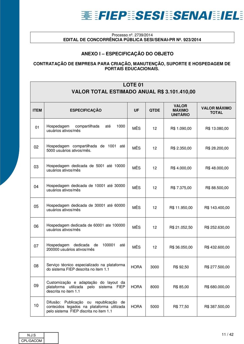 080,00 02 Hospedagem compartilhada de 1001 até 5000 usuários ativos/mês. MÊS 12 R$ 2.350,00 R$ 28.200,00 03 Hospedagem dedicada de 5001 até 10000 usuários ativos/mês MÊS 12 R$ 4.000,00 R$ 48.