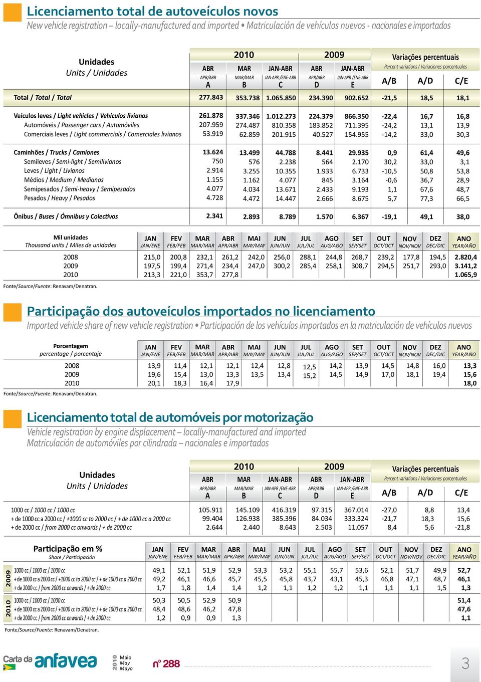 955,,,,7,,,8,9, Semileves / Semilight / Semilivianos Semipesados / Semiheavy / Semipesados. 75.9.55.77.78.99 57.55...7.788.8.55.77.7.7 8. 5.9 85