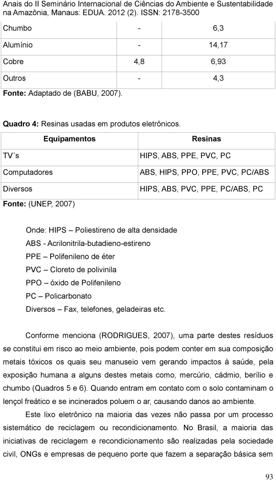 ABS - Acrilonitrila-butadieno-estireno PPE Polifenileno de éter PVC Cloreto de polivinila PPO óxido de Polifenileno PC Policarbonato Diversos Fax, telefones, geladeiras etc.