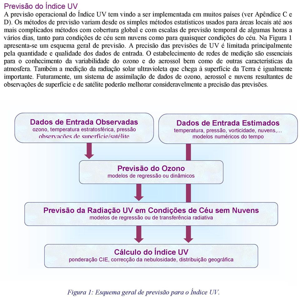 a vários dias, tanto para condições de céu sem nuvens como para quaisquer condições do céu. Na Figura 1 apresenta-se um esquema geral de previsão.