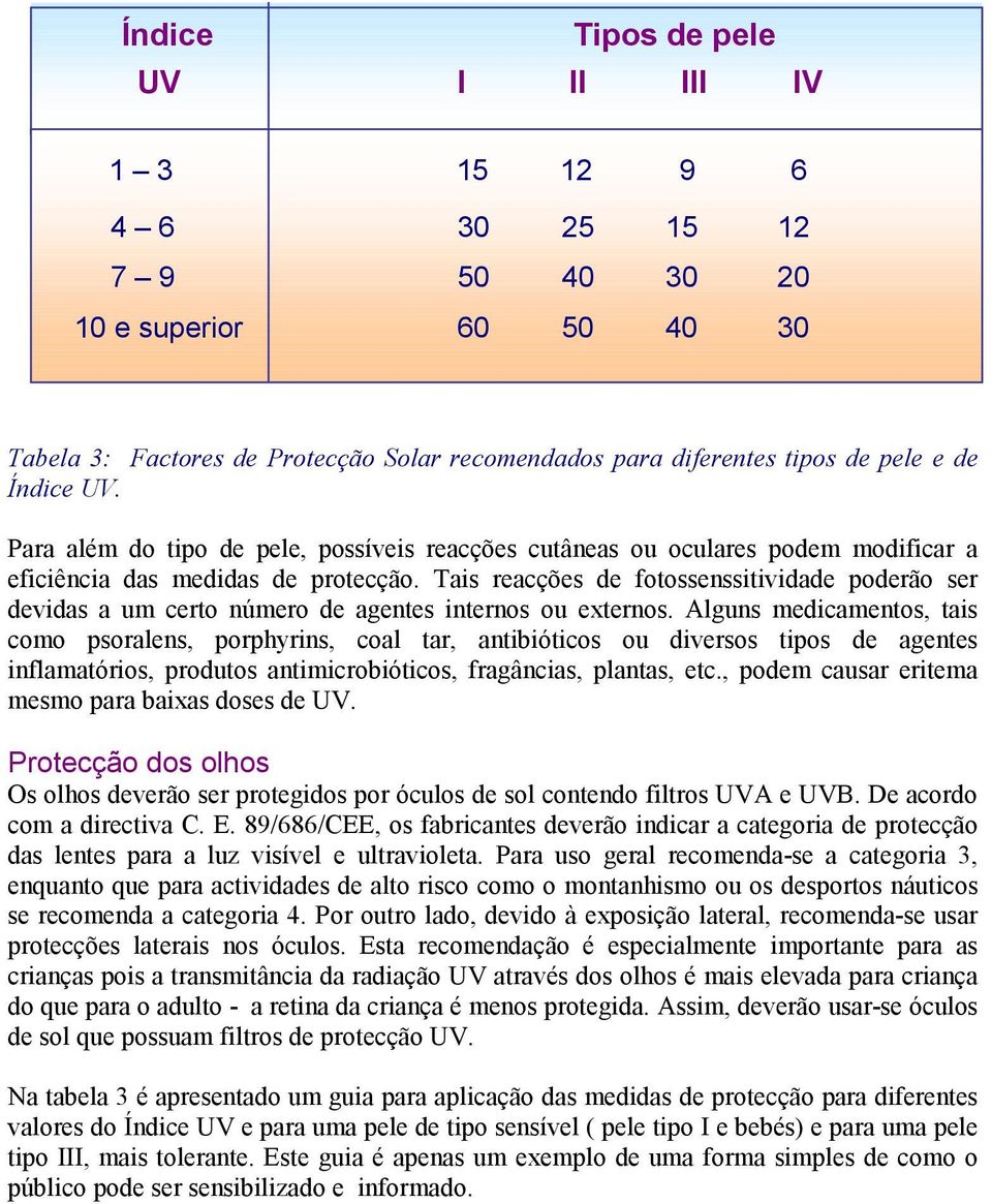 Tais reacções de fotossenssitividade poderão ser devidas a um certo número de agentes internos ou externos.