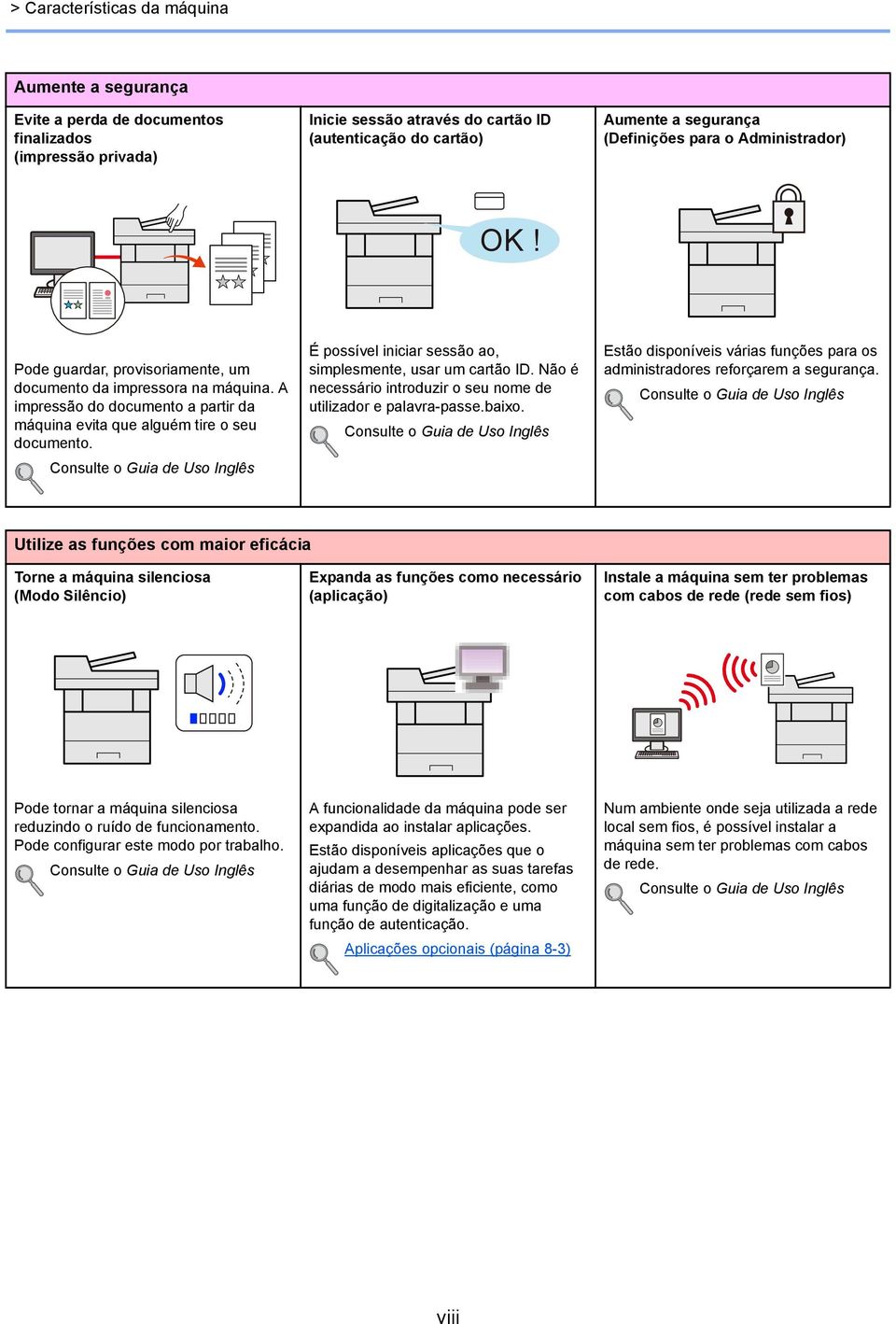 Consulte o Guia de Uso Inglês É possível iniciar sessão ao, simplesmente, usar um cartão ID. Não é necessário introduzir o seu nome de utilizador e palavra-passe.baixo.