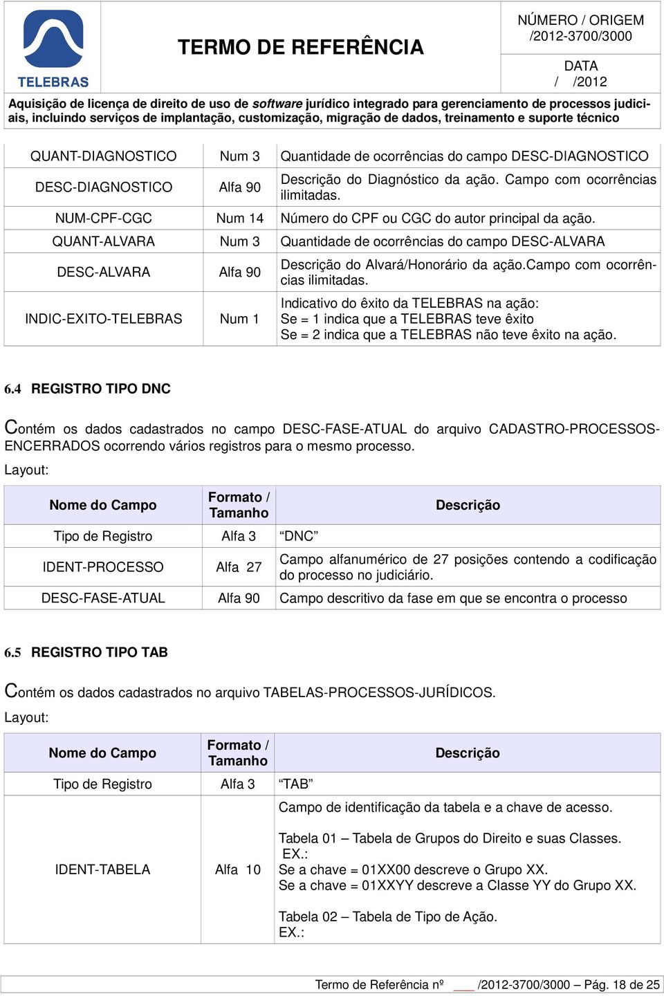 QUANT-ALVARA Num 3 Quantidade de ocorrências do campo DESC-ALVARA DESC-ALVARA Alfa 90 INDIC-EXITO-TELEBRAS Num 1 Descrição do Alvará/Honorário da ação.campo com ocorrências ilimitadas.