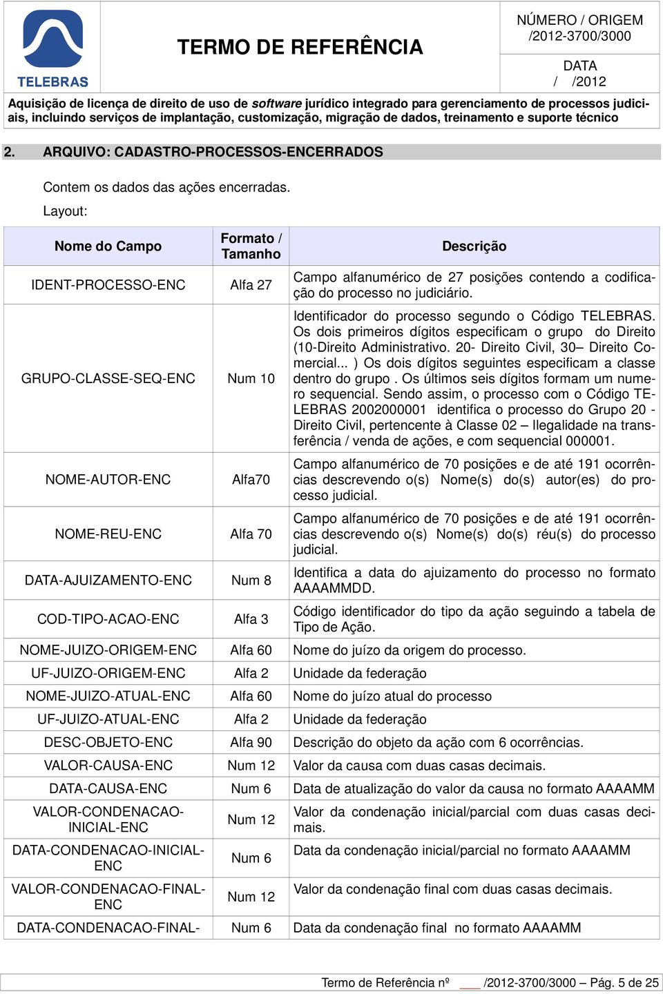 Campo alfanumérico de 27 posições contendo a codificação do processo no judiciário. Identificador do processo segundo o Código TELEBRAS.