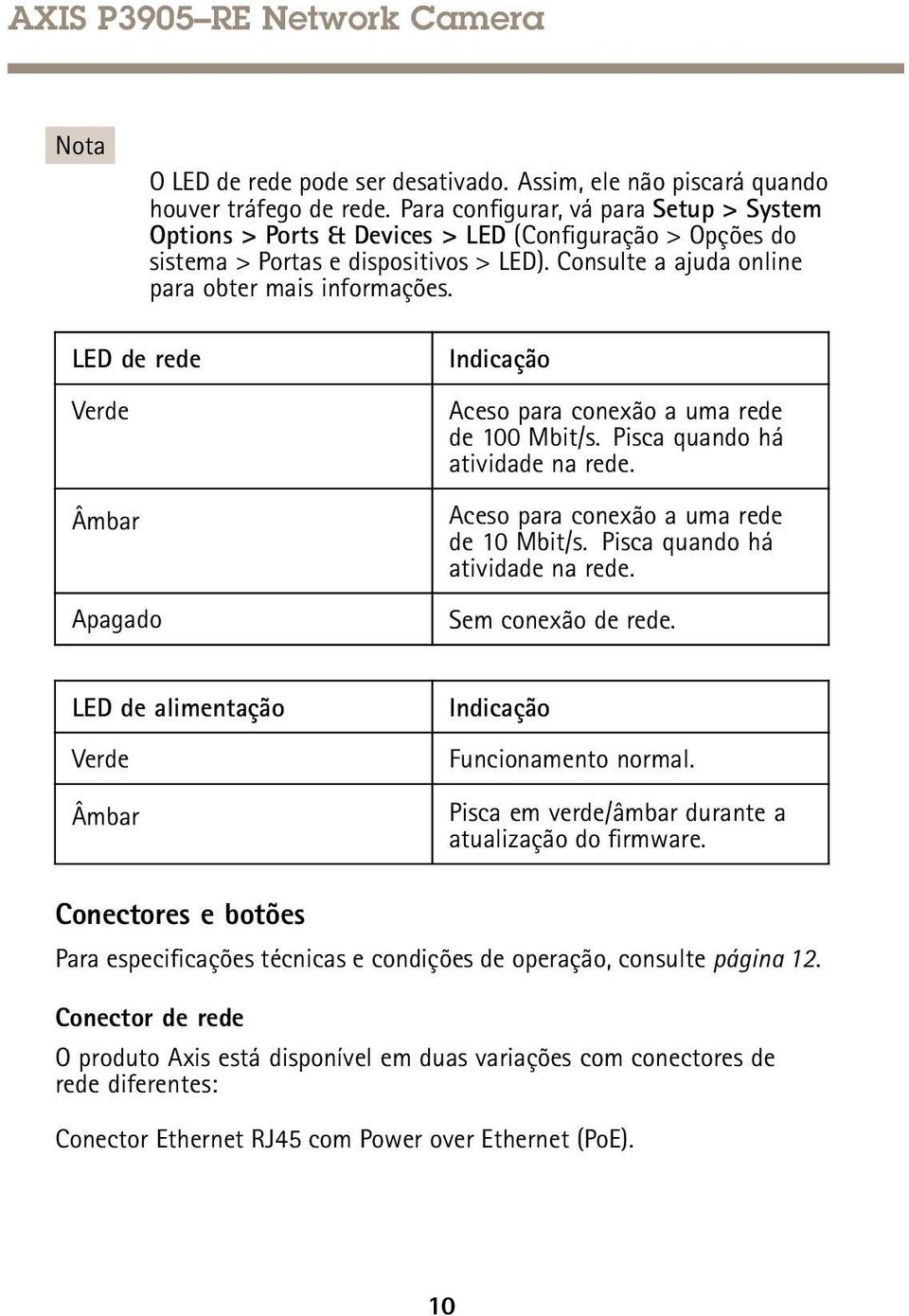 LED de rede Verde Âmbar Apagado Indicação Aceso para conexão a uma rede de 100 Mbit/s. Pisca quando há atividade na rede. Aceso para conexão a uma rede de 10 Mbit/s. Pisca quando há atividade na rede. Sem conexão de rede.